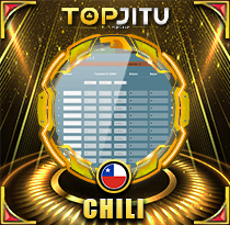 PREDIKSI TOGEL CHILE 23 SEP 2026 TOPJITU