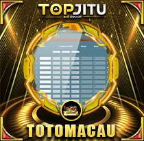 PREDIKSI TOGEL TOTOMACAU-4D-P4 21 SEP 2026 TOPJITU